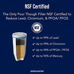 NSF certified zerowater jug