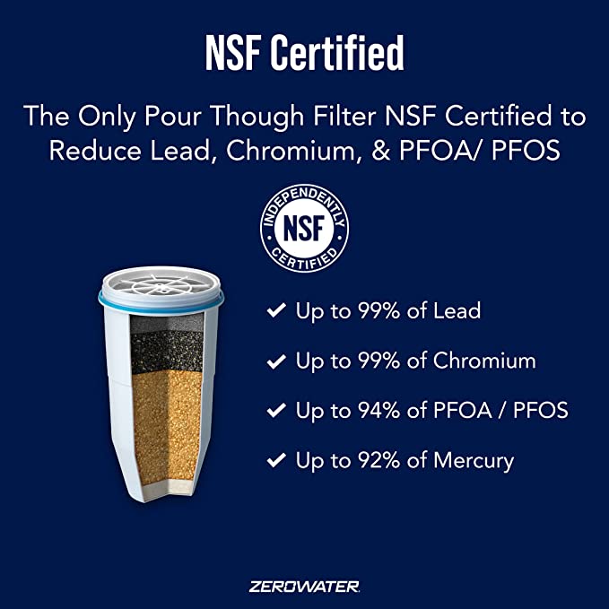 NSF certified zerowater jug