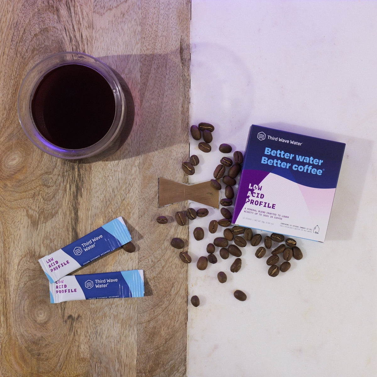 Low Acid Profile - Third Wave Water