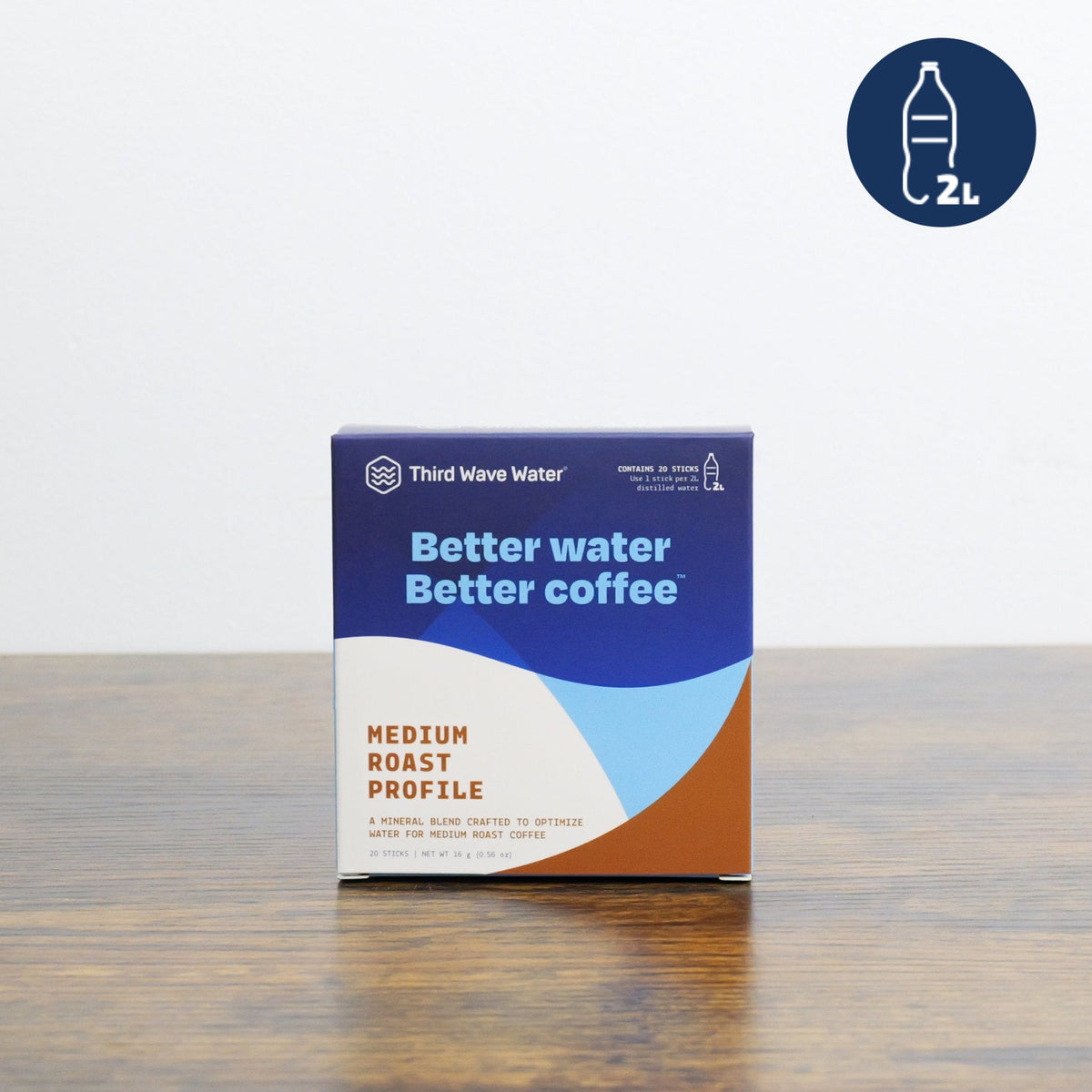 Medium Roast Profile - Third Wave Water